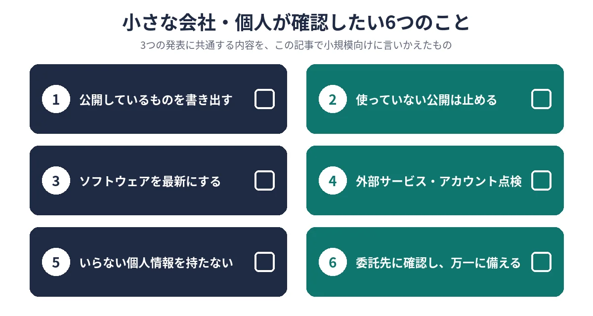小さな会社・個人が確認したい6つのことをまとめたチェックリスト図