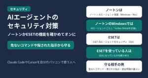 AIエージェントを使う人のセキュリティ対策。Claude CodeやCursorなどのAIエージェントを自分のパソコンで使う人が、危ないコマンドや、Webページなどに隠された指示、認証情報の漏えいから守るために、ノートンかESETを使っていれば、いまのソフトにあるAIエージェント向けの機能が使えるかを確かめてオンにする。ノートンは、ノートン デバイスセキュリティ アプリのノートン AIエージェント保護で、WindowsとMacで使える。Windowsでは、使っているAIエージェントごとに「Action Shieldを追加」を選ぶ。ESETは、ESET HOME セキュリティ V20のESET AIエージェントセキュリティで、エッセンシャル・プレミアム・アルティメットのすべてで、WindowsとmacOSに対応する。ESETを使っている人は、V20になっているかを確かめる