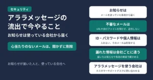 メール配信サービス「アララメッセージ」への不正アクセスで、メールアドレスが流出したときに今やること。お知らせは、アララのサービスを使ってメールを送っていた会社から届く。お知らせがメールで届かなくても、対象でないとは限らない。心当たりのない不審なメールは、本文のURLや添付ファイルを開かず、返信せず、ID・パスワードや個人情報を入れずに削除する。漏れたおそれがある情報は会社ごとに違うので、届いたお知らせや、その会社のサイトの発表で確かめる。アララメッセージを使っている会社は、アララのお知らせに載っているカスタマーサポートデスクに問い合わせる。お知らせが届いた人と、使っている会社へ