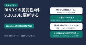 BIND 9の脆弱性4件のアイキャッチ。ISCが2026年10月21日に公表、9.20.30に更新する。4件とも深刻度は「高」で回避策はなく直す方法は更新、対象のバージョンは9.11.0〜9.18.50・9.20.0〜9.20.29・9.21.0〜9.21.26、直ったバージョンは9.20.30（開発バージョンの9.21系は9.21.27）、9.18系はISCの修正が出ないので9.20.30かディストリビューションの更新へ、の4つを示す図
