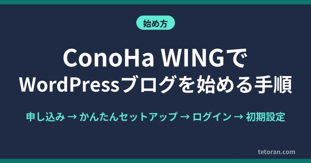 ConoHa WINGでWordPressブログを始める手順のアイキャッチ画像