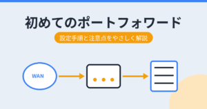 初めてのポートフォワード（アイキャッチ）