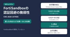 FortiSandboxの管理画面の、認証回避の脆弱性CVE-2026-107656。直ったバージョンは5.0.7以降と4.4.10以降。まず、管理画面の「Firmware Version」か、CLIの status でバージョンを確かめる。5.0.0〜5.0.6なら5.0.7以降に、4.4.0〜4.4.9なら4.4.10以降に上げる。5.2系は対象外。上げる前に、設定のコピーを取っておく。FortiSandboxを管理している人へ