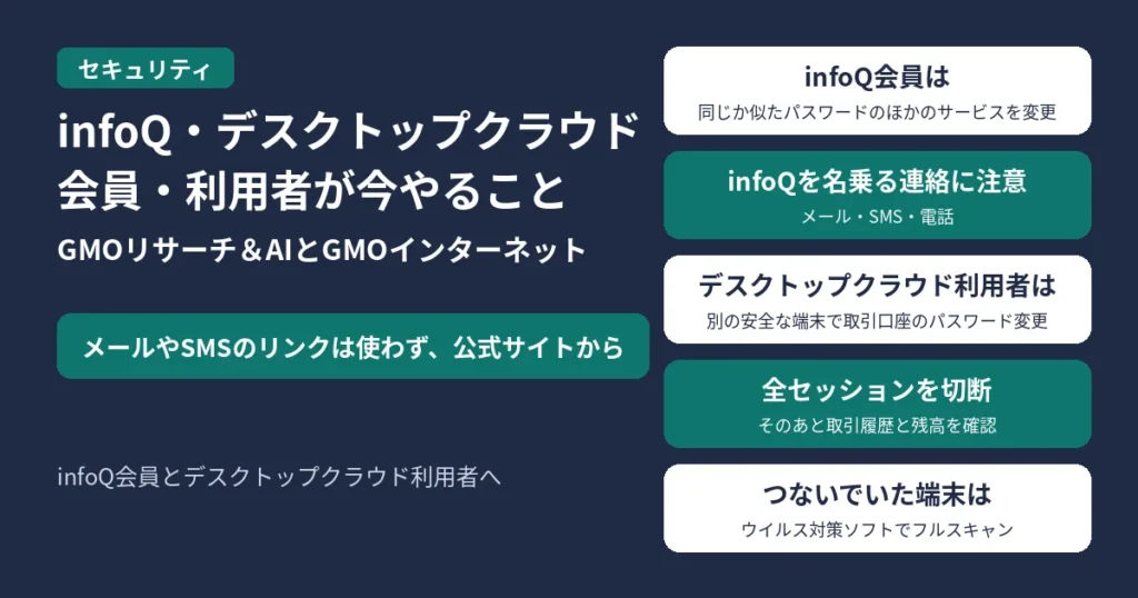 infoQとお名前.com デスクトップクラウドの不正アクセスで、会員・利用者が今やること。GMOリサーチ＆AIとGMOインターネットの件。メールやSMSに書かれたリンクは使わず、公式サイトから操作する。infoQの会員は、infoQと同じか似たパスワードを使っているほかのサービスのパスワードを変更する。GMOリサーチ＆AIやinfoQを名乗る不審なメール、SMS、電話に注意する。お名前.com デスクトップクラウドの利用者は、FX取引に使っていない、別の安全な端末（スマートフォンや別のPCなど）で、取引口座のパスワードを変更する。ログイン中の全セッションを切断し、取引口座の取引履歴と残高を確認する。デスクトップクラウドにつないでいた端末は、ウイルス対策ソフトでフルスキャンする。infoQ会員とデスクトップクラウド利用者へ