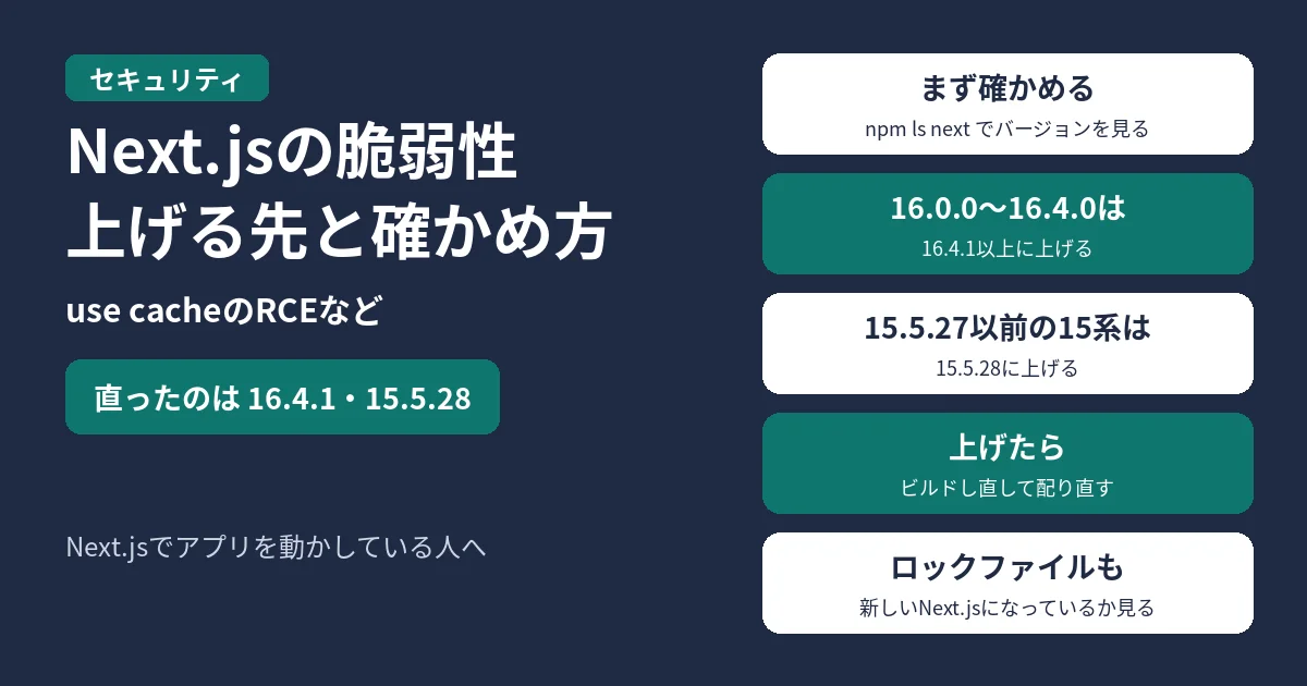 Next.jsの脆弱性、use cacheのRCEなど。上げる先と確かめ方。直ったバージョンはNext.js 16.4.1と15.5.28。まず npm ls next で、使っているNext.jsのバージョンを確かめる。16.0.0〜16.4.0なら16.4.1以上に、15.5.27以前の15系なら15.5.28に上げる。上げたら、アプリをビルドし直して配り直す。CIやコンテナでビルドしているときは、ロックファイルのNext.jsのバージョンも新しくなっているかを見る。Next.jsでアプリを動かしている人へ