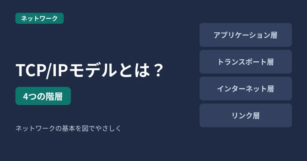 TCP/IPモデルとは？4つの階層のアイキャッチ画像