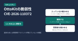 OttoKitの脆弱性CVE-2026-110372のアイキャッチ。入っているか確かめる、1.1.42以上に更新する、管理者アカウントを確かめる流れの図