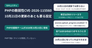 PHPの脆弱性CVE-2026-115560を説明する記事のアイキャッチ。PHPの開発チームが2026年10月23日に告知。10月21日の更新では直らず8.5.12・8.4.27・8.3.36・8.2.35は別の2件を直す、修正は次の定期のバグ修正リリースで出る予定、修正が出るまでsession.upload_progress.enabled = 0でアップロード進捗の機能を切る、当てはまるのは実行中にシリアライズのハンドラーを切り替えるアプリなど3つがそろうとき、10月21日にこの設定をしていればこの件でほかにやることはない、の5つを示す図