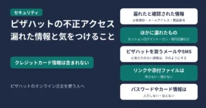 ピザハットの不正アクセス。漏れた情報と気をつけること。クレジットカード情報は含まれない。漏れたと確認された情報は、お客様ID、メールアドレス、電話番号、削除済みのお客様情報に関する記録、セッションログイントークン、取引記録。ピザハットを装うメールやSMS、電話で心当たりのない連絡が来たら、リンクを押さない、添付ファイルを開かない、パスワードやクレジットカード情報を入力しない・伝えない。ピザハットのオンライン注文を使う人へ
