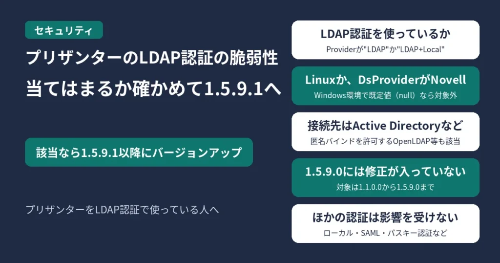 プリザンターのLDAP認証の脆弱性CVE-2026-113438。LDAP認証を使い、Linux環境、またはWindows環境でDsProviderにNovellを指定し、接続先がActive Directoryか匿名バインドを許可するOpenLDAP等なら該当。1.5.9.0には修正がなく、該当なら1.5.9.1以降に上げる