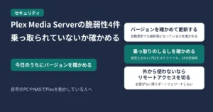 Plex Media Serverの脆弱性4件で、乗っ取られていないか確かめることを示す図。今日のうちにバージョンを確かめる。バージョンを確かめて更新する、乗っ取りのしるしを確かめる、外から使わないならリモートアクセスを切るの3つ