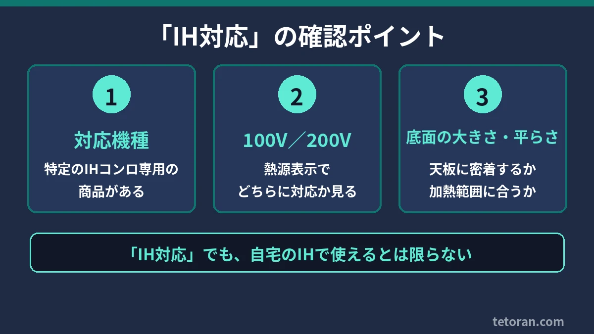 「IH対応」の確認ポイント:対応機種、100V/200V、底面の大きさ・平らさ