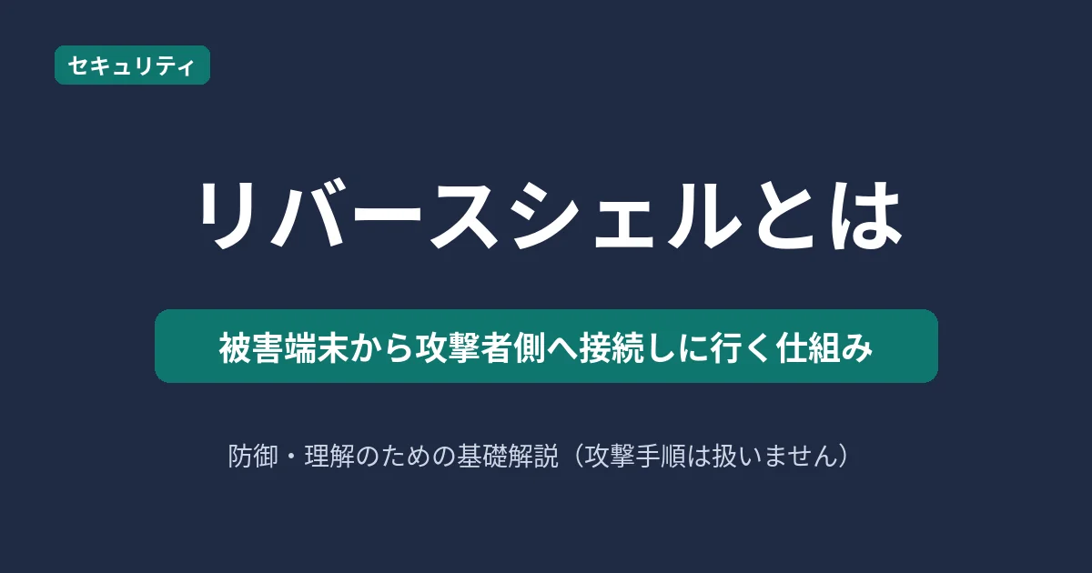 リバースシェルとはを解説する記事のアイキャッチ
