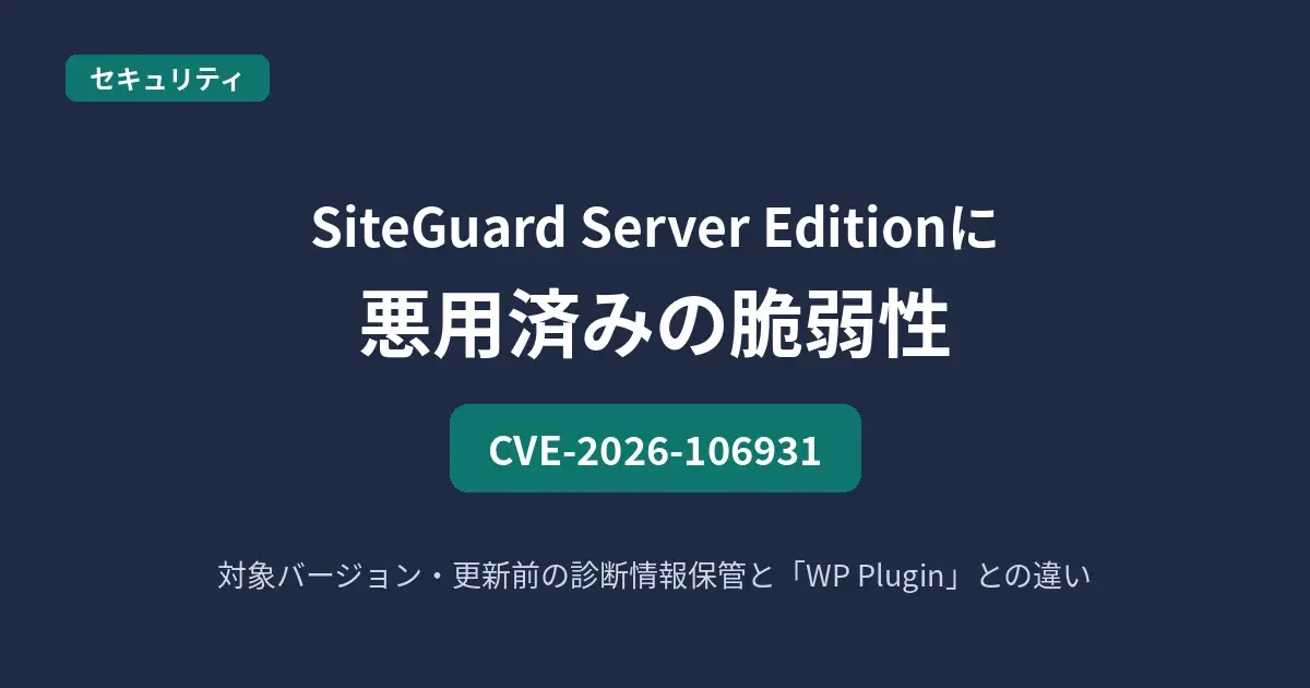 SiteGuard Server Editionの悪用済み脆弱性CVE-2026-106931を解説する記事のアイキャッチ画像