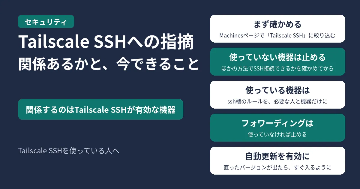 Tailscale SSHへの指摘。関係あるかと、今できること。関係するのは、Tailscale SSHが有効な機器。まず、管理画面のMachinesページで「Tailscale SSH」に絞り込んで確かめる。使っていない機器は、ほかの方法でSSH接続できるかを確かめてから、tailscale set --ssh=false で止める。使っている機器は、ポリシーファイルのssh欄のルールを、必要な人と機器だけに絞る。フォワーディングは、使っていなければ止める。自動更新を有効にして、直ったバージョンが出たらすぐ入るようにする。Tailscale SSHを使っている人へ