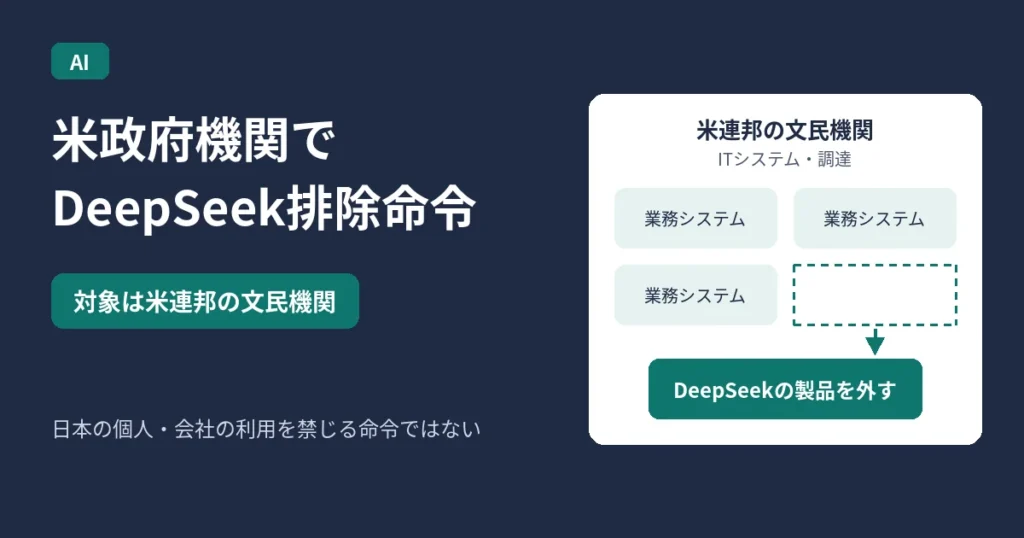 米政府機関でDeepSeek排除命令のアイキャッチ。米連邦の文民機関のシステムからDeepSeekの製品を外すイメージ