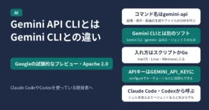 Gemini API CLIとGemini CLIとの違いを説明する記事のアイキャッチ。Googleの試験的なプレビューでApache 2.0。コマンド名はgemini-apiで画像・音声・動画の生成やファイルの分析を呼ぶ、Gemini CLI（gemini）はAIエージェントそのもので別のソフト、スクリプトかGoでmacOS・Linux・Windowsに入る、APIキーはGEMINI_API_KEYに入れるかconfigureでキーチェーンなどに保存する、シェルを使えるエージェントならClaude CodeやCodexなどどれからでも呼べる、の5つを示す図