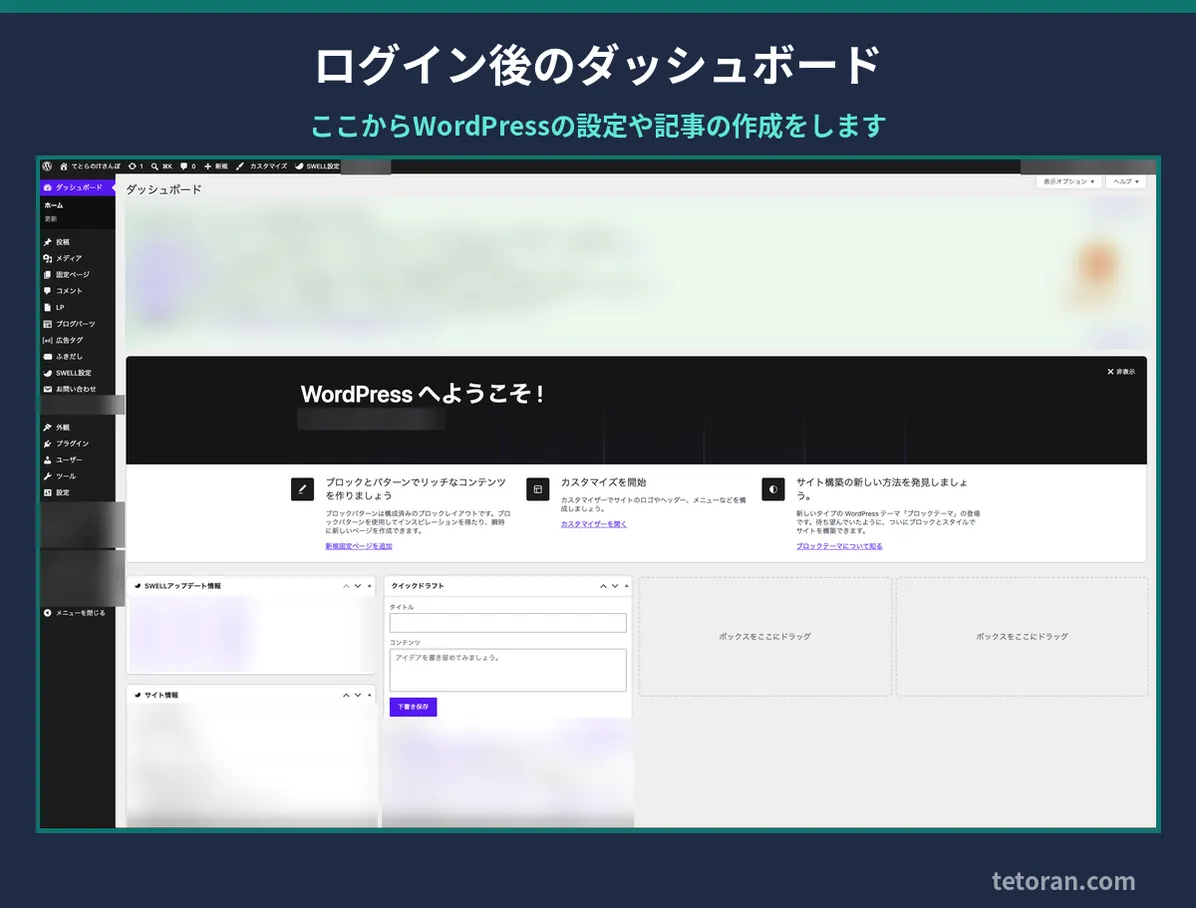 ログイン後のWordPressダッシュボード画面