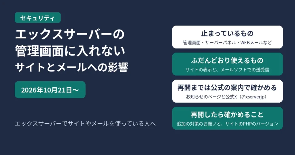 エックスサーバーの管理画面に入れない件のアイキャッチ。2026年10月21日から、管理画面・サーバーパネル・WEBメールなどが止まっている。サイトの表示とメールソフトでの送受信はふだんどおり使える。再開までは公式のお知らせと公式X（@xserverjp）で確かめ、再開したら追加の対策のお願いとサイトのPHPのバージョンを確かめる、の4つを示す図